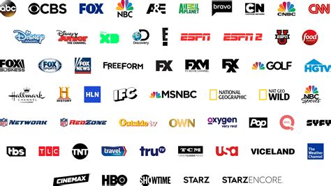 channel porn|All channels being watched in USA